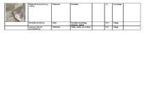 Konspekts 'Minerālu klases, to raksturojums, īpašības', 4.