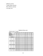 Prakses atskaite 'Aprūpes plāns, neiroloģijas nodaļa', 10.