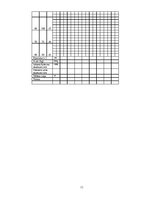 Prakses atskaite 'Aprūpes plāns, neiroloģijas nodaļa', 11.