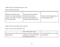 Prakses atskaite 'Aprūpes plāns, neiroloģijas nodaļa', 20.