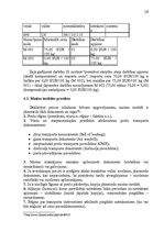 Referāts 'Muitas nodokļi', 25.