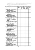 Referāts 'Sieviešu informētība par masāžas procedūru  vēnu varikozes saslimšanas gadījumā', 30.