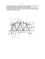 Konspekts 'Kopņu aprēķins', 6.