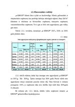 Prakses atskaite 'Prakses atskaite grāmatvedības uzņēmumā', 7.