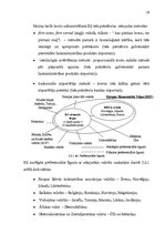 Prakses atskaite 'Prakses atskaite grāmatvedības uzņēmumā', 18.