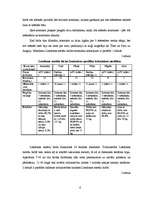 Referāts 'Krāsaino metālu un dārgmetālu tirdzniecība biržās', 6.