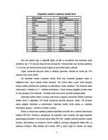 Referāts 'Krāsaino metālu un dārgmetālu tirdzniecība biržās', 7.