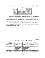 Referāts 'Krāsaino metālu un dārgmetālu tirdzniecība biržās', 10.