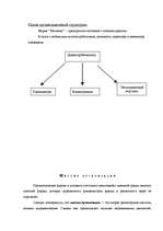 Referāts 'Структура предприятия', 5.