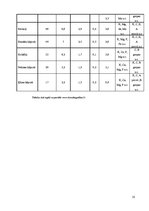 Referāts 'Kāpostu ēdieni', 10.