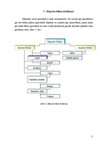 Referāts 'Kāpostu ēdieni', 11.