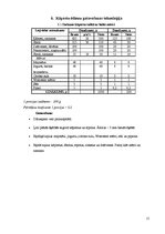 Referāts 'Kāpostu ēdieni', 15.