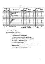 Referāts 'Kāpostu ēdieni', 17.