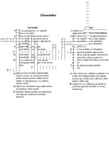Konspekts 'Ekonomikas terminu krustvārdu mīkla', 1.