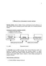 Referāts 'Uzņēmuma finanšu analīze', 7.