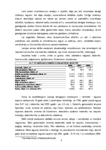 Referāts 'Ražošanas resursi', 2.