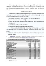 Referāts 'Ražošanas resursi', 4.