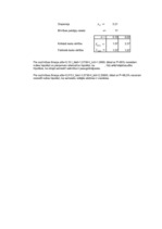 Konspekts 'Matemātiskā statistika', 2.