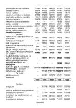 Referāts 'Budžeta ieņēmumi un izdevumi', 26.