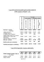 Referāts 'Budžeta ieņēmumi un izdevumi', 28.