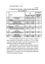 Referāts 'A/s "Dobeles Dzirnavnieks" finansiālā stāvokļa analīze', 11.