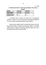 Referāts 'A/s "Dobeles Dzirnavnieks" finansiālā stāvokļa analīze', 28.