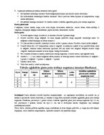 Paraugs 'Rauga šūnu elpošanu ietekmējošie faktori', 3.