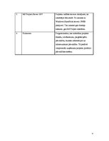 Paraugs 'Vadības tīkli', 4.