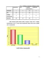 Paraugs 'Vadības tīkli', 6.