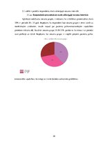 Diplomdarbs 'Māsas gatavība sniegt psiho-emocionālo atbalstu stacionāra pacientiem Covid-19 p', 20.