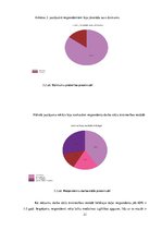 Diplomdarbs 'Māsas gatavība sniegt psiho-emocionālo atbalstu stacionāra pacientiem Covid-19 p', 21.