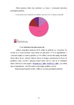 Diplomdarbs 'Māsas gatavība sniegt psiho-emocionālo atbalstu stacionāra pacientiem Covid-19 p', 23.