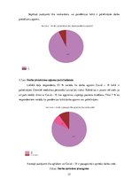 Diplomdarbs 'Māsas gatavība sniegt psiho-emocionālo atbalstu stacionāra pacientiem Covid-19 p', 27.