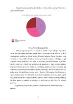 Diplomdarbs 'Māsas gatavība sniegt psiho-emocionālo atbalstu stacionāra pacientiem Covid-19 p', 31.