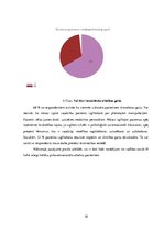 Diplomdarbs 'Māsas gatavība sniegt psiho-emocionālo atbalstu stacionāra pacientiem Covid-19 p', 38.