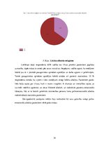 Diplomdarbs 'Māsas gatavība sniegt psiho-emocionālo atbalstu stacionāra pacientiem Covid-19 p', 39.