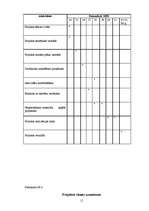 Referāts 'Roku higiēna kā skolēnu aizsardzības veids no slimībām', 11.