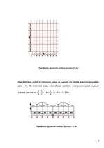 Konspekts 'Koka konstrukcijas. Zāģmateriālu noliktava', 3.