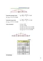 Konspekts 'Koka konstrukcijas. Zāģmateriālu noliktava', 16.