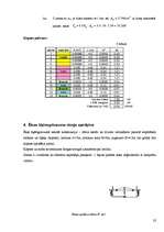 Konspekts 'Koka konstrukcijas. Zāģmateriālu noliktava', 32.