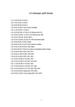 Referāts 'Kurš modelis labāks - Volkswagen Golf 2 vai Volkswagen Golf 3', 7.