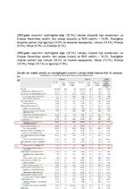 Konspekts 'Starptautiskie ekonomiskie sakari', 8.