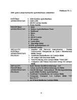 Referāts 'Apdrošināšanas sabiedrības, to darbības veidi', 24.