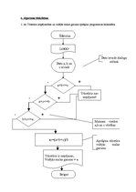 Paraugs 'Risinājumu algoritmizācija un programmēšana. Elementāra programma', 3.