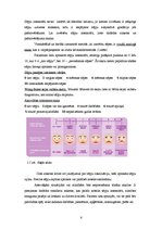 Diplomdarbs 'Muguras sāpes', 6.