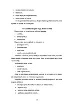 Diplomdarbs 'Muguras sāpes', 15.