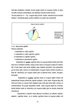 Diplomdarbs 'Muguras sāpes', 23.