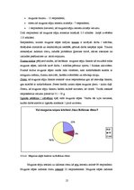 Diplomdarbs 'Muguras sāpes', 25.