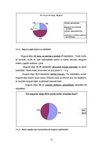 Diplomdarbs 'Muguras sāpes', 27.