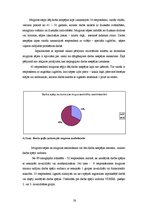 Diplomdarbs 'Muguras sāpes', 28.